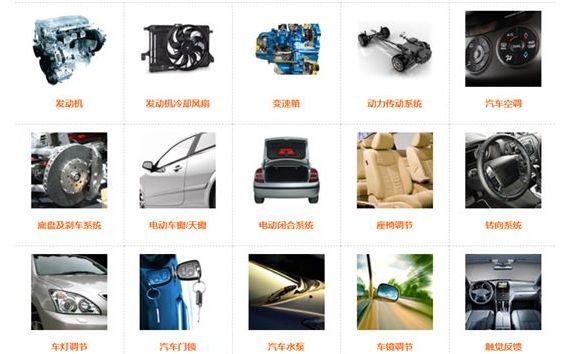中国汽车零部件制造业 为何比整车制造更为落后？